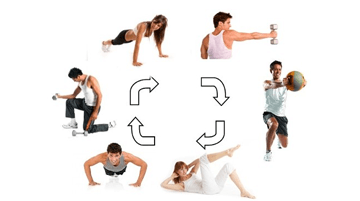 Circuit Training